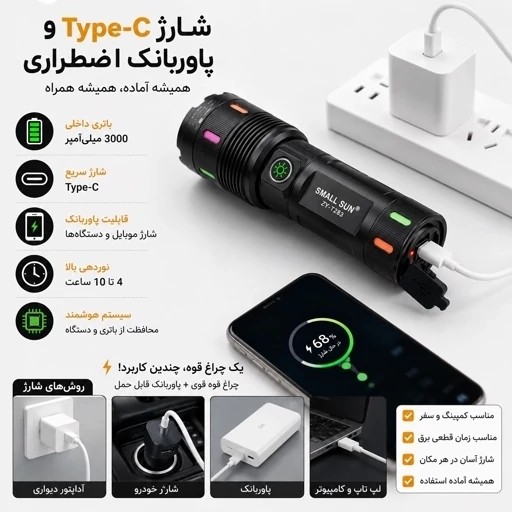 چراغ قوه حرفهای زومدار SMALL SUN ZY-T283 شارژی پاوربانک دار ضدآب