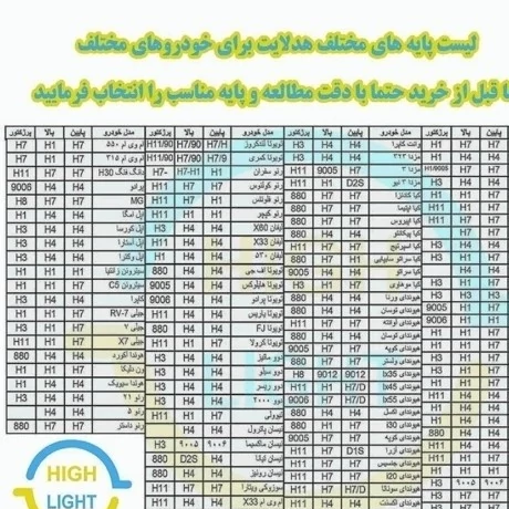 هدلایت کانپکس مدل 3S PRO پایه H11 با گارانتی