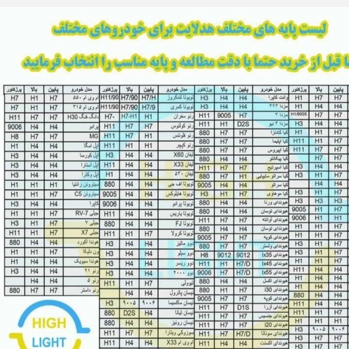 هدلایت EYD پایه H7 با گارانتی نور زرد