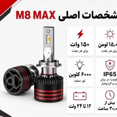 هدلایت کانپکس CONPEX M8 MAX پایه H1 جفتی توان 150 وات، 15000 لومن و نور 6000K