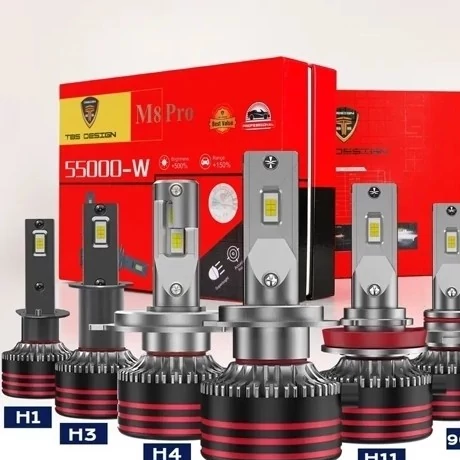 هدلایت توبیر Tobys M8 PROMAX پایه H3