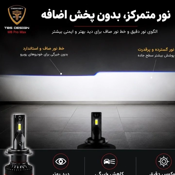 هدلایت خودرو Tobys M8 Pro Max پایه H7 سفید یخی 15000 لومن 150 وات جفت