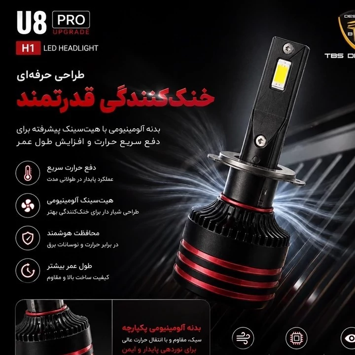 هدلایت TBS DESIGN M8 Pro پایه H1 نور قدرتمند 6000K، خط کات دقیق، فن پرقدرت جدید