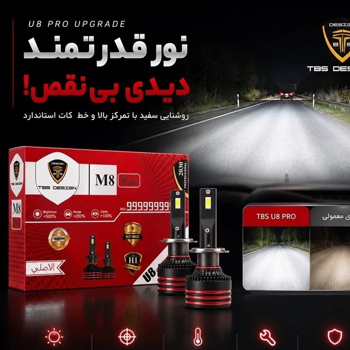 هدلایت TBS DESIGN M8 Pro پایه H1 نور قدرتمند 6000K، خط کات دقیق، فن پرقدرت جدید