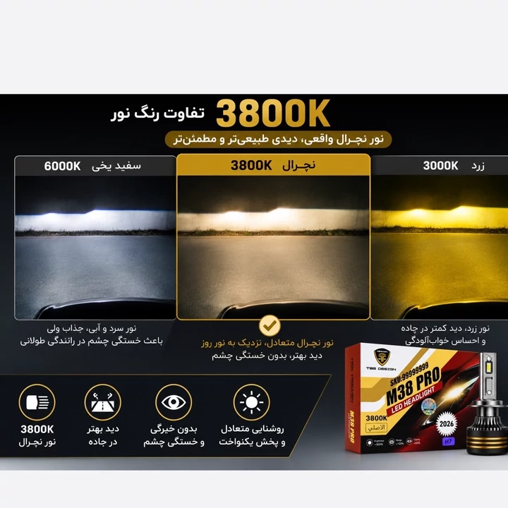 هدلایت M38 PRO پایه H7 نور نچرال ، خط کات دقیق با گارانتی