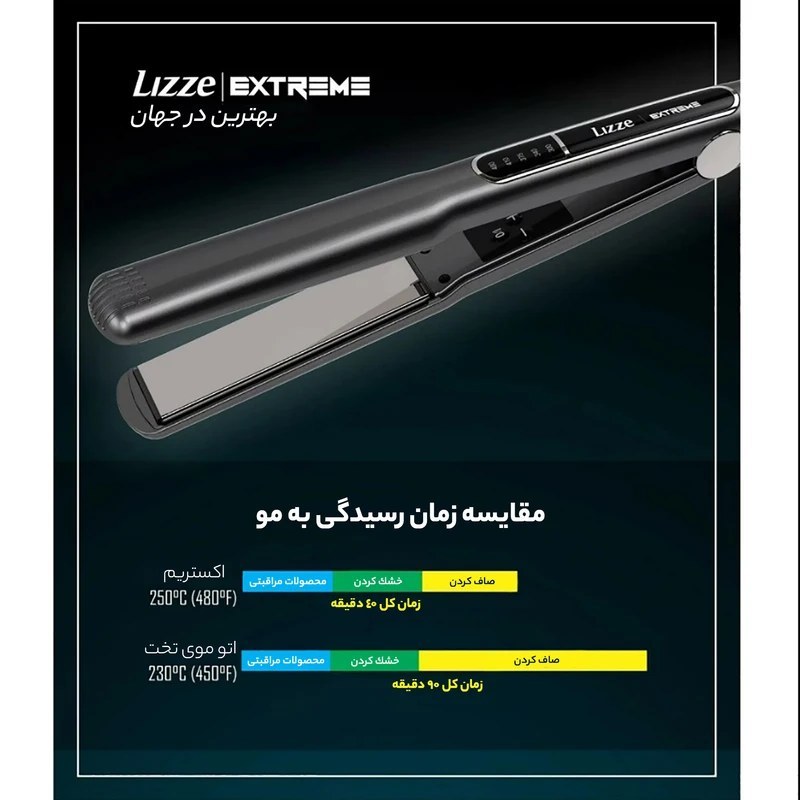 اتو مو حرفه ای کراتینه لیز اکستریم Lizze Extreme (اصل) ا Lizze Extreme