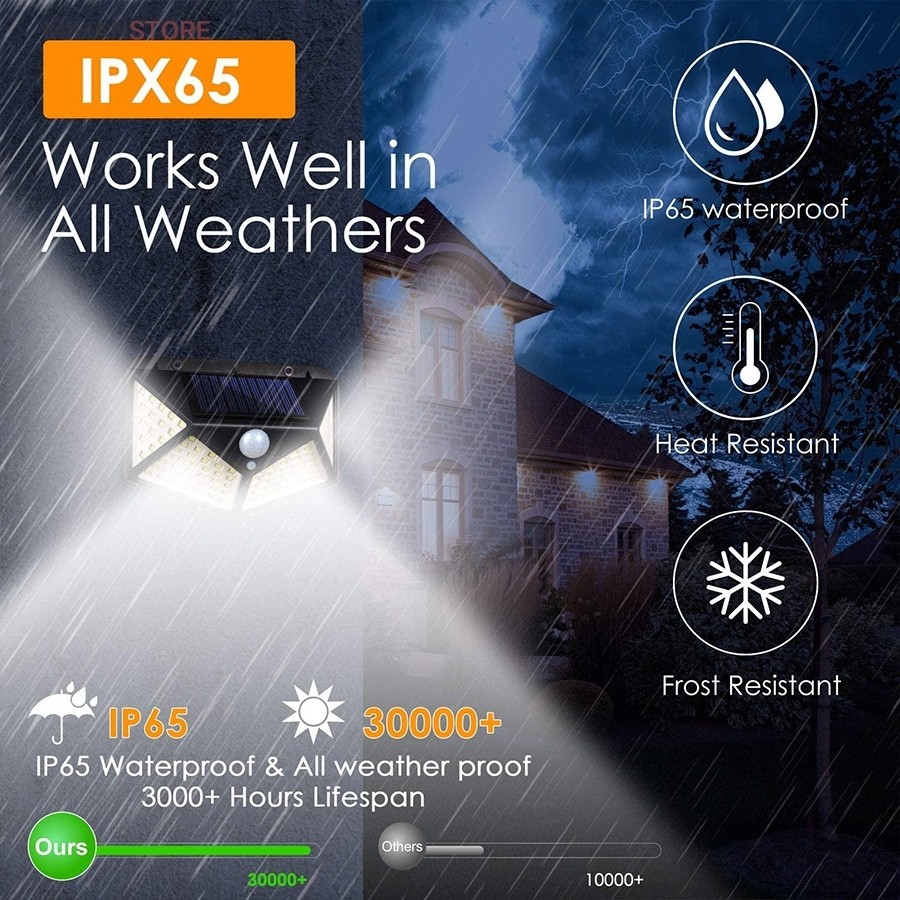 چراغ دیواری خورشیدی Solar Plus